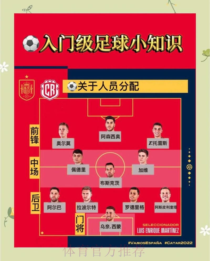 世界杯投注入门:新手需关注的关键点 世界杯投注入门:新手需关注的关键点