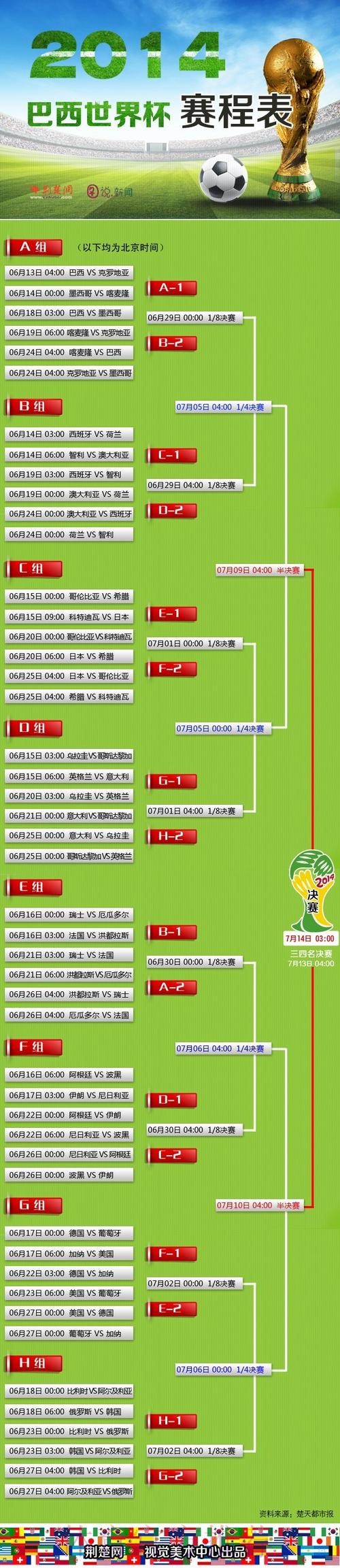 详细解析:世界杯外围推荐全站攻略 详细解析:世界杯外围推荐全站攻略