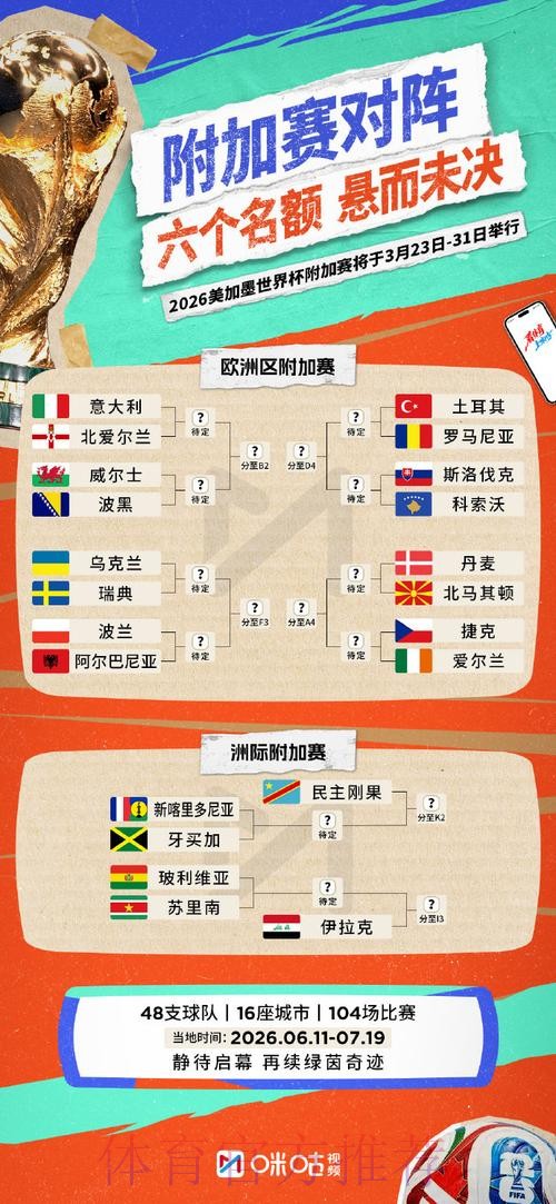 详细解析:世界杯外围推荐全站攻略 详细解析:世界杯外围推荐全站攻略