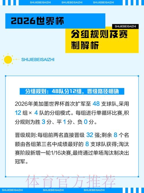 专业解读2026世界杯投注规则的变化