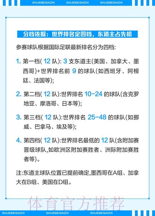 专业解读2026世界杯投注规则的变化