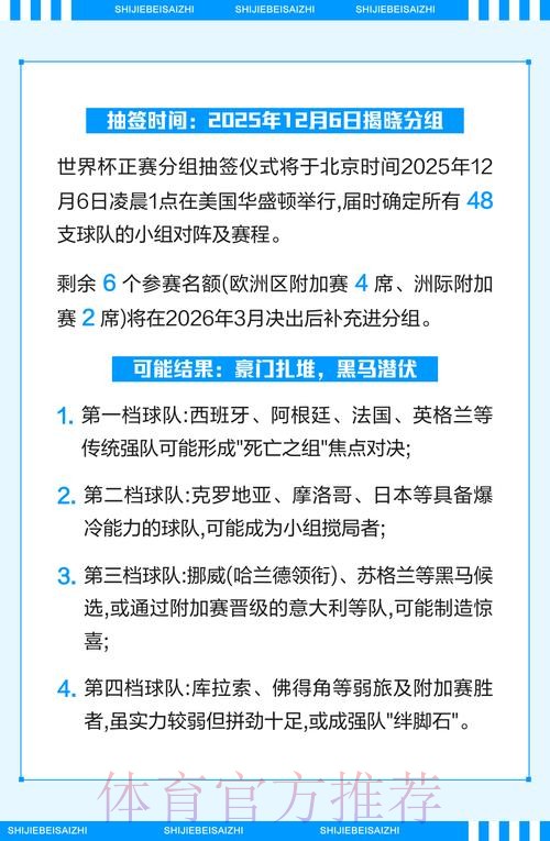 专业解读2026世界杯投注规则的变化