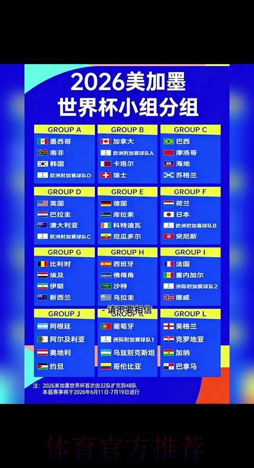 2026世界杯赛程详细 2026世界杯赛程详细