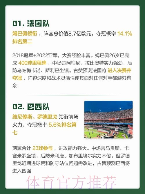 2026世界杯冠军预测的详尽方法 2026世界杯冠军预测的详尽方法
