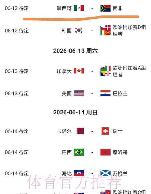 2026美加墨世界杯胜负预测推荐 2026美加墨世界杯胜负预测推荐