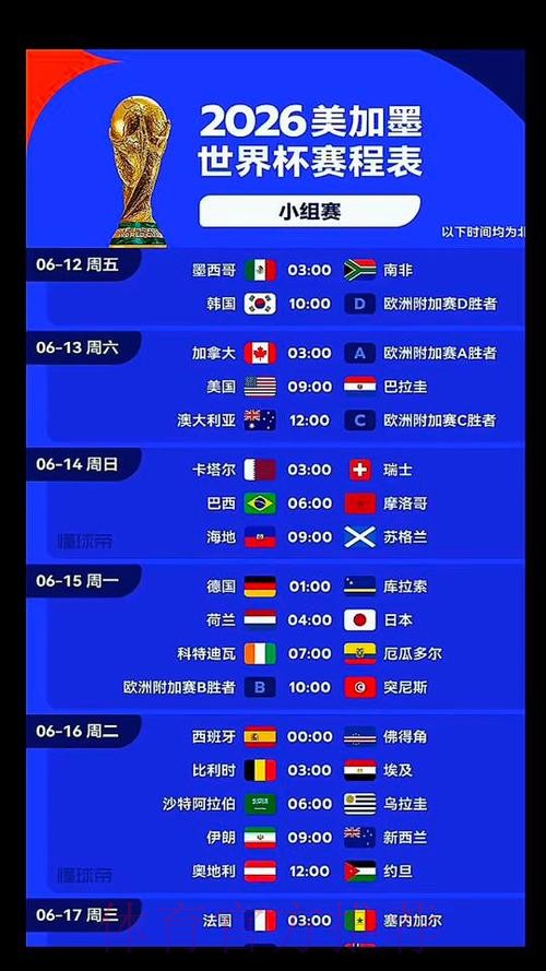 2026美加墨世界杯直播平台规则 2026美加墨世界杯直播平台规则