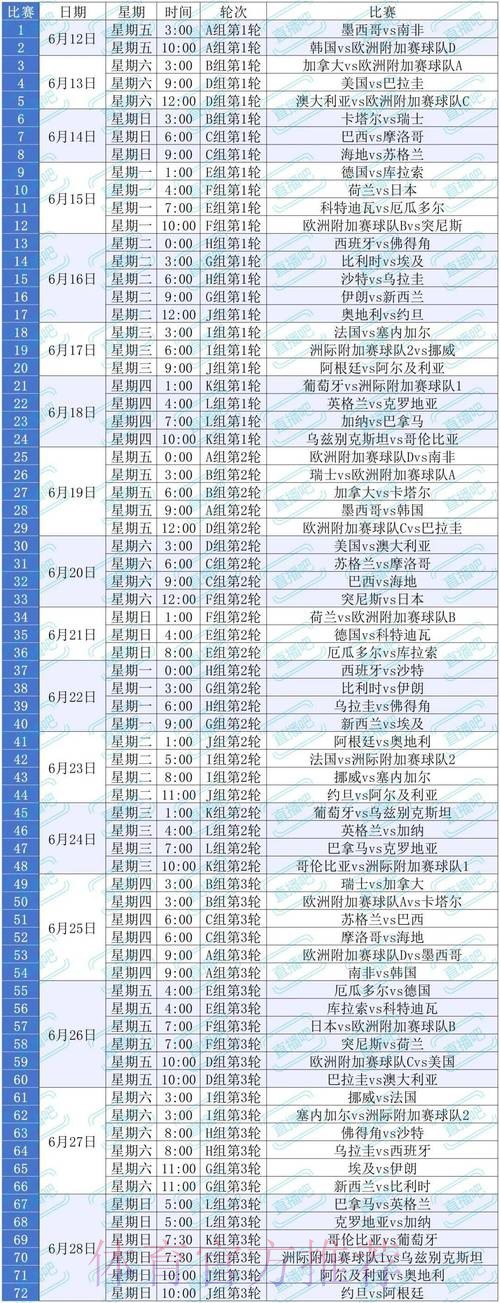 2026美加墨世界杯直播平台规则 2026美加墨世界杯直播平台规则